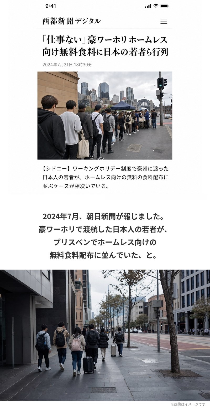 新聞記事の体裁で作られた紙面。見出しは「仕事ない」豪ワーホリ ホームレス向け無料食料に日本の若者ら行列、日付は2024年7月21日。シドニー発として、ワーキングホリデー制度で豪州に渡った日本人の若者がホームレス向けの無料食料配布に並ぶケースが相次いでいると書かれています。続く本文では、2024年7月に報道があったとして、豪ワーホリで渡航した日本人の若者がブリスベンで無料食料配布に並んでいたと述べています。